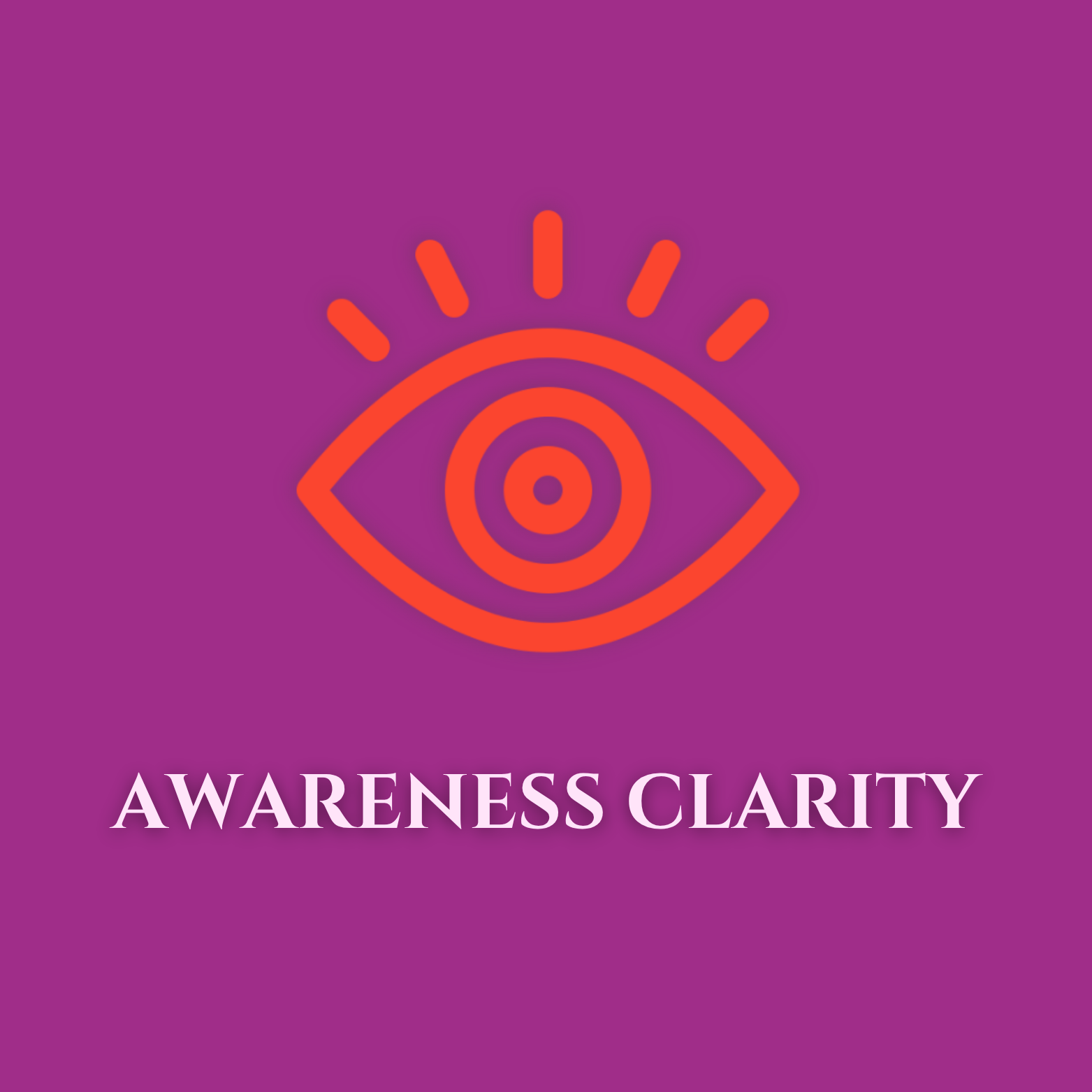 Awareness Clarity
